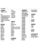 5 Layer Microfibre Vacuum Bags - EXSMFB247 Redmond Electric Gorey