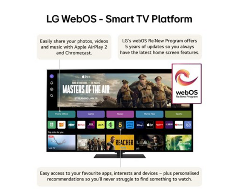 LG G4 OLED Evo 4K Smart TV Redmond Electric TV