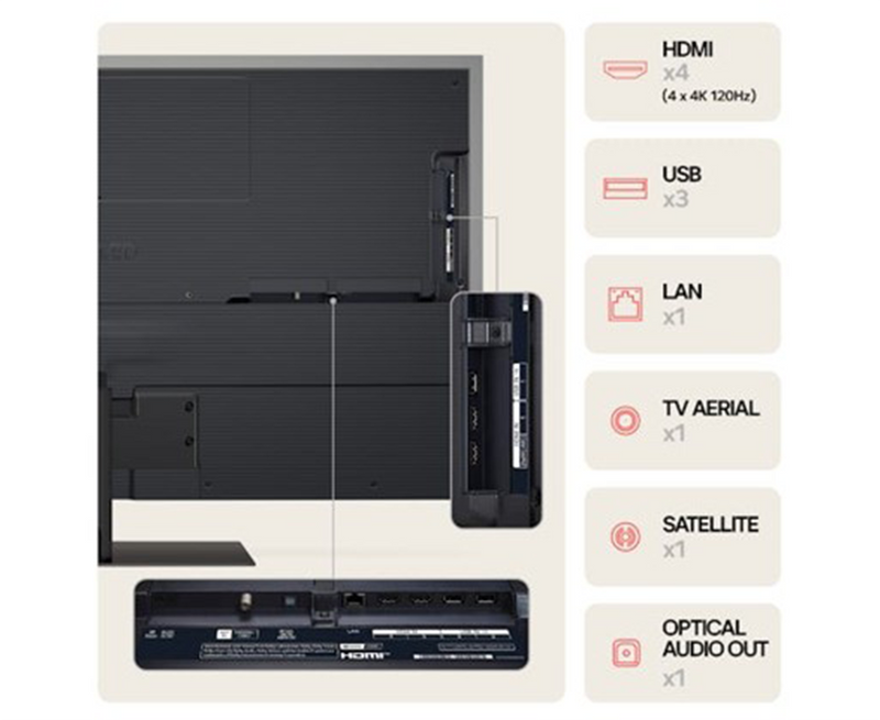 LG G4 OLED Evo 4K Smart TV Redmond Electric TV