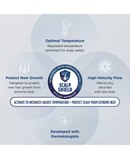 Shark SpeedStyle Pro FLEX 4-in-1 High-Velocity Hair Dryer System HD542UK Redmond Electric Gorey