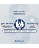 Shark SpeedStyle Pro 5-in-1 High-Velocity Hair Dryer System | Black HD752UK Redmond Electric Gorey