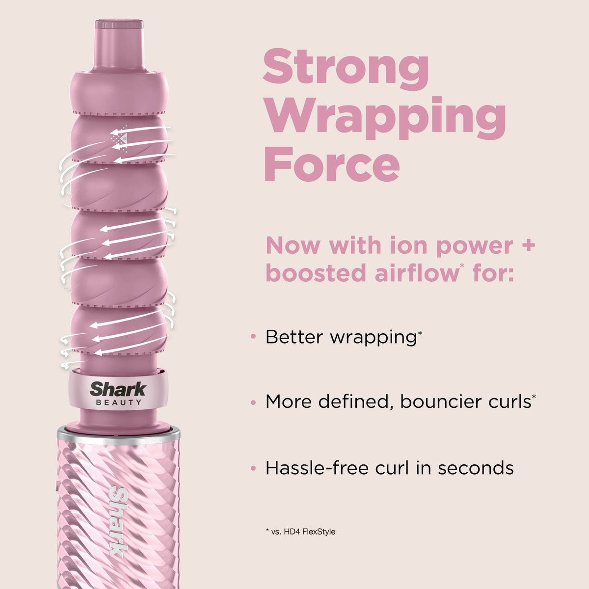 Shark FlexStyle IonCurl 5 in 1 Air Styler & Hair Dryer, Pink HD850UKPK
