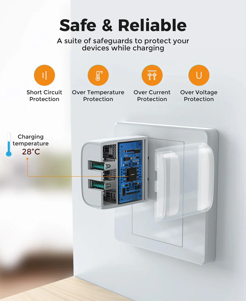 Joyroom Dual USB Fast Phone Charger | 2 USB Port HL-2A101 Redmond Electric Gorey