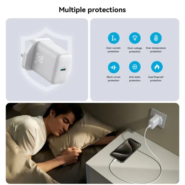 Joyroom PD30W Fast Charger | Type C - HL-TCF24 Redmond Electric Gorey