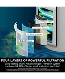 Shark NeverChange5 Air Purifier HP150UK Redmond Electric Gorey