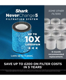 Shark NeverChange5 Air Purifier HP150UK Redmond Electric Gorey