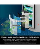 Shark NeverChange5 Air Purifier MAX HP300UK Redmond Electric Gorey