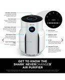 Shark NeverChange5 Air Purifier MAX HP300UK Redmond Electric Gorey