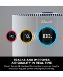 Shark NeverChange5 Air Purifier MAX HP300UK Redmond Electric Gorey