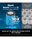 Shark NeverChange5 Air Purifier MAX HP300UK Redmond Electric Gorey