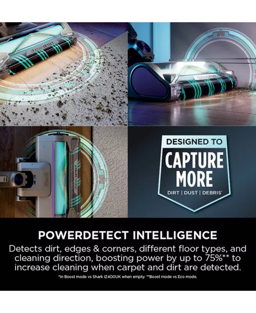 Shark PowerDetect Clean & Empty Cordless Pet Vacuum Cleaner - IP3251UKT Redmond Electric Gorey