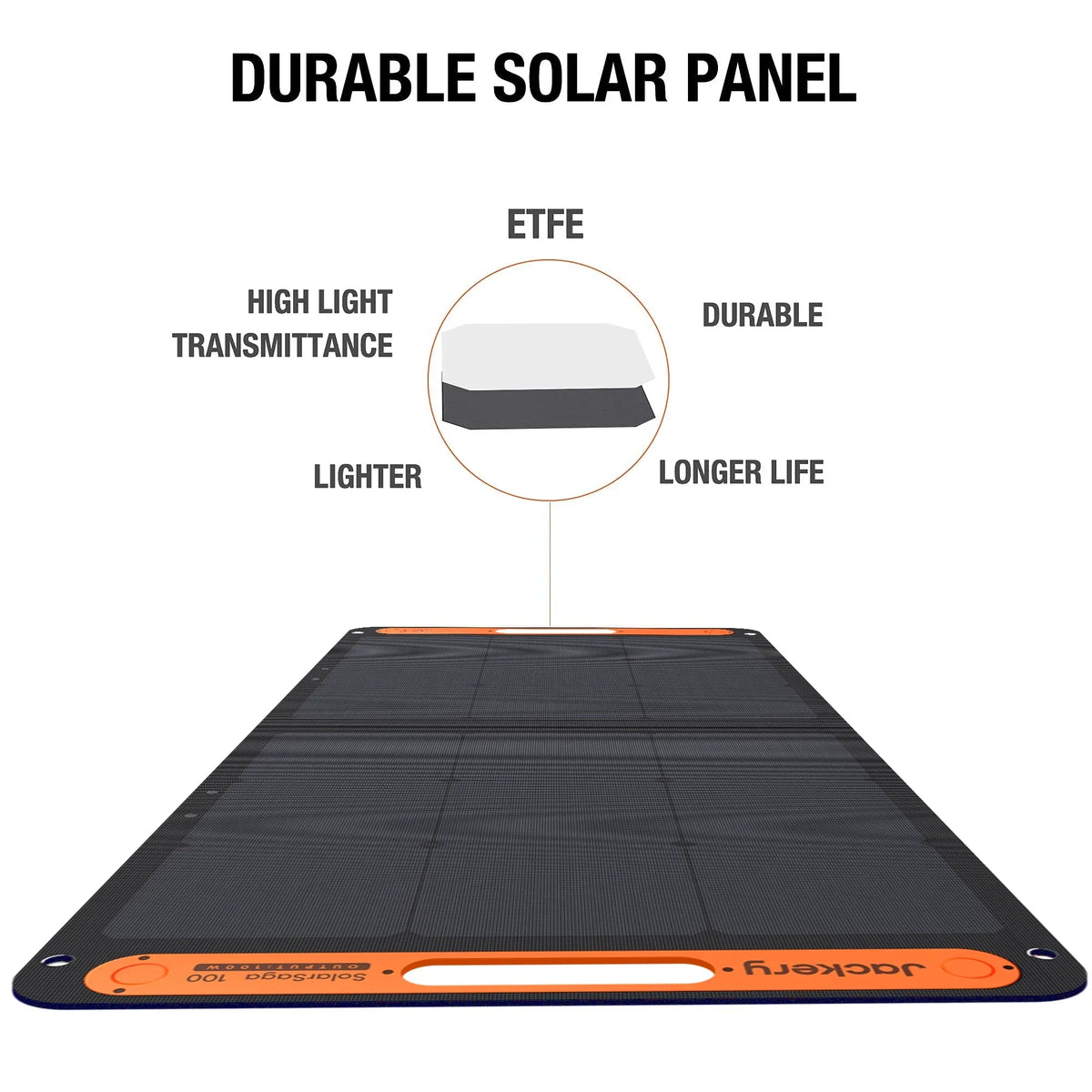 SolarSaga 100W Solar Panel | 263-21-0002-000059