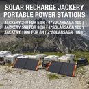 SolarSaga 100W Solar Panel | 263-21-0002-000059