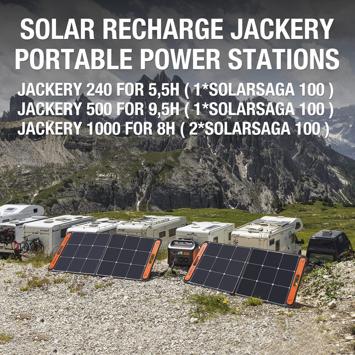 Solar Saga 100W Solar Panel