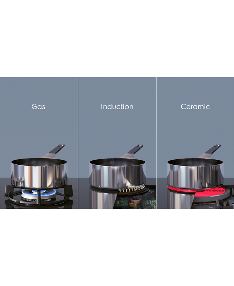 Electrolux 60cm SurroundCook Electric Cooker with Induction Hob | Stainless Steel - LKI655200X Redmond Electric Gorey