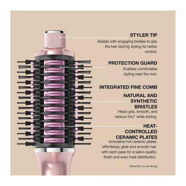 Shark Glossi 2-In-1 Hot Brush + Air Glosser | Lychee - HT302UKPK Redmond Electric Gorey