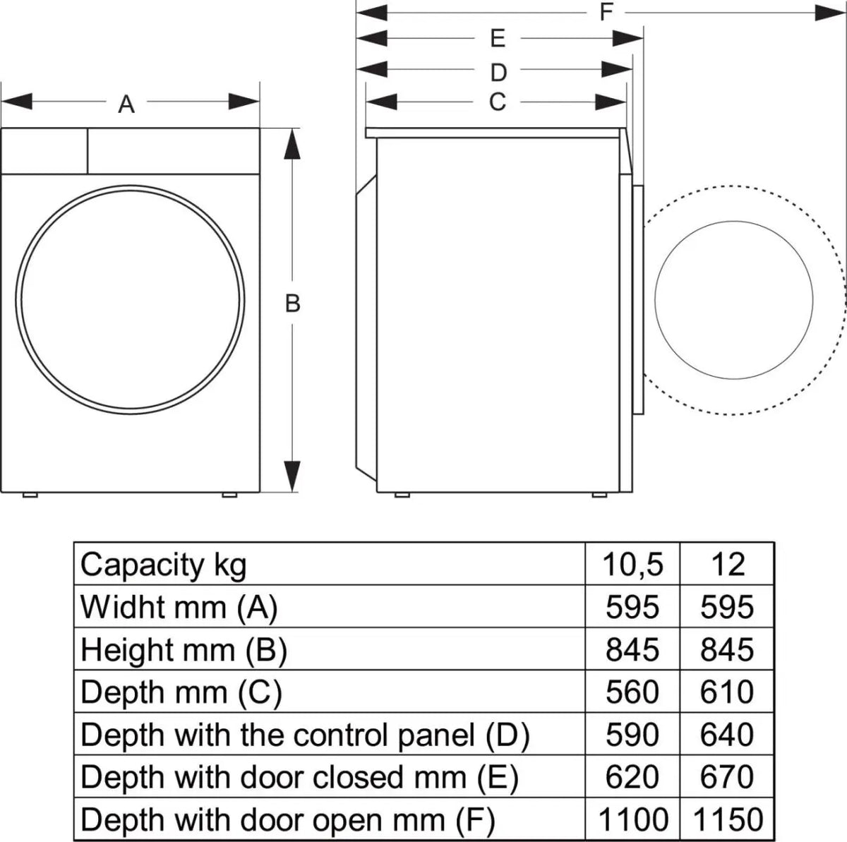 10.5kg 1400rpm Washing Machine – Black | WF5S1045BB