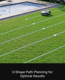 Eufy Dreame Robotic Mower A1 Pro - MLLA7210 Redmond Electric Gorey