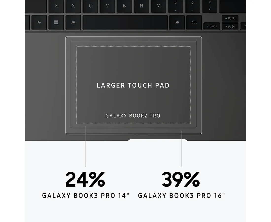 Samsung Galaxy Book3 Pro 14" Core i5 | 8GB | 256GB | Graphite NP940XFG-KC1UK Redmond Electric Gorey