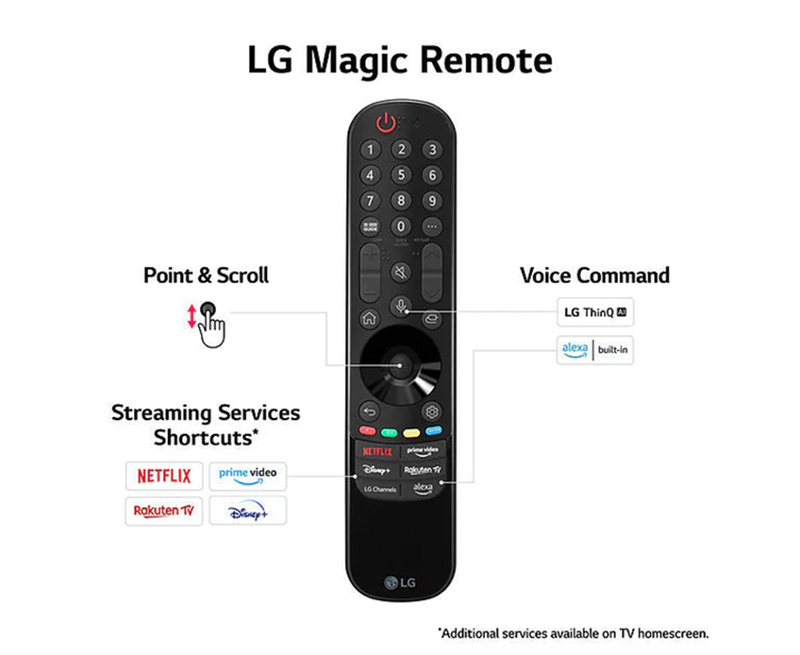 LG 55" C3 OLED EVO 4K Smart TV OLED55C34LA.AEK Redmond Electric Gorey