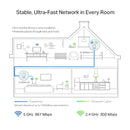 AV1300 Gigabit Passthrough Powerline AC Wi-Fi Kit
