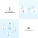 AV1300 Gigabit Passthrough Powerline AC Wi-Fi Kit