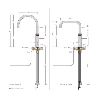 Pro 3 Fusion Round Kitchen Tap in Gunmetal