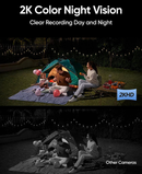 Eufy S120 Solar Panel Wall Light 2K Camera - T81A0311 Redmond Electric Gorey