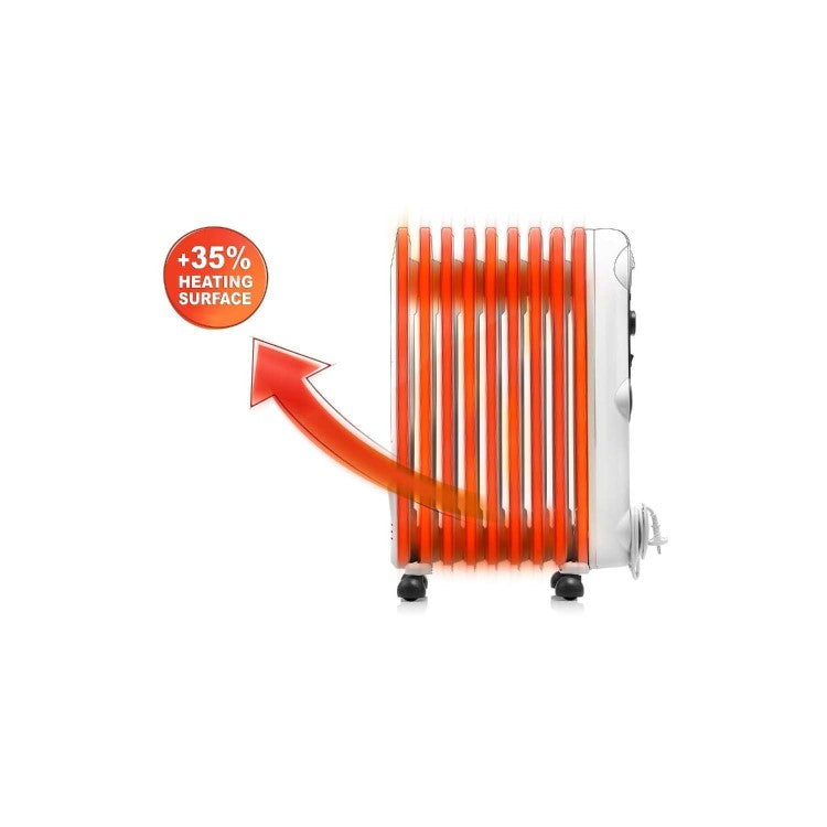 Radia S Oil-Filled Radiator 2 kW