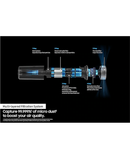 Samsung Jet 90 Pet Cordless Vacuum VS20R9042T2 Redmond Electric Gorey