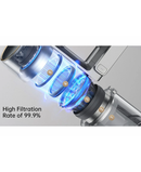 Dreame R20 Cordless Stick Vacuum Cleaner - VTV97A Redmond Electric Gorey