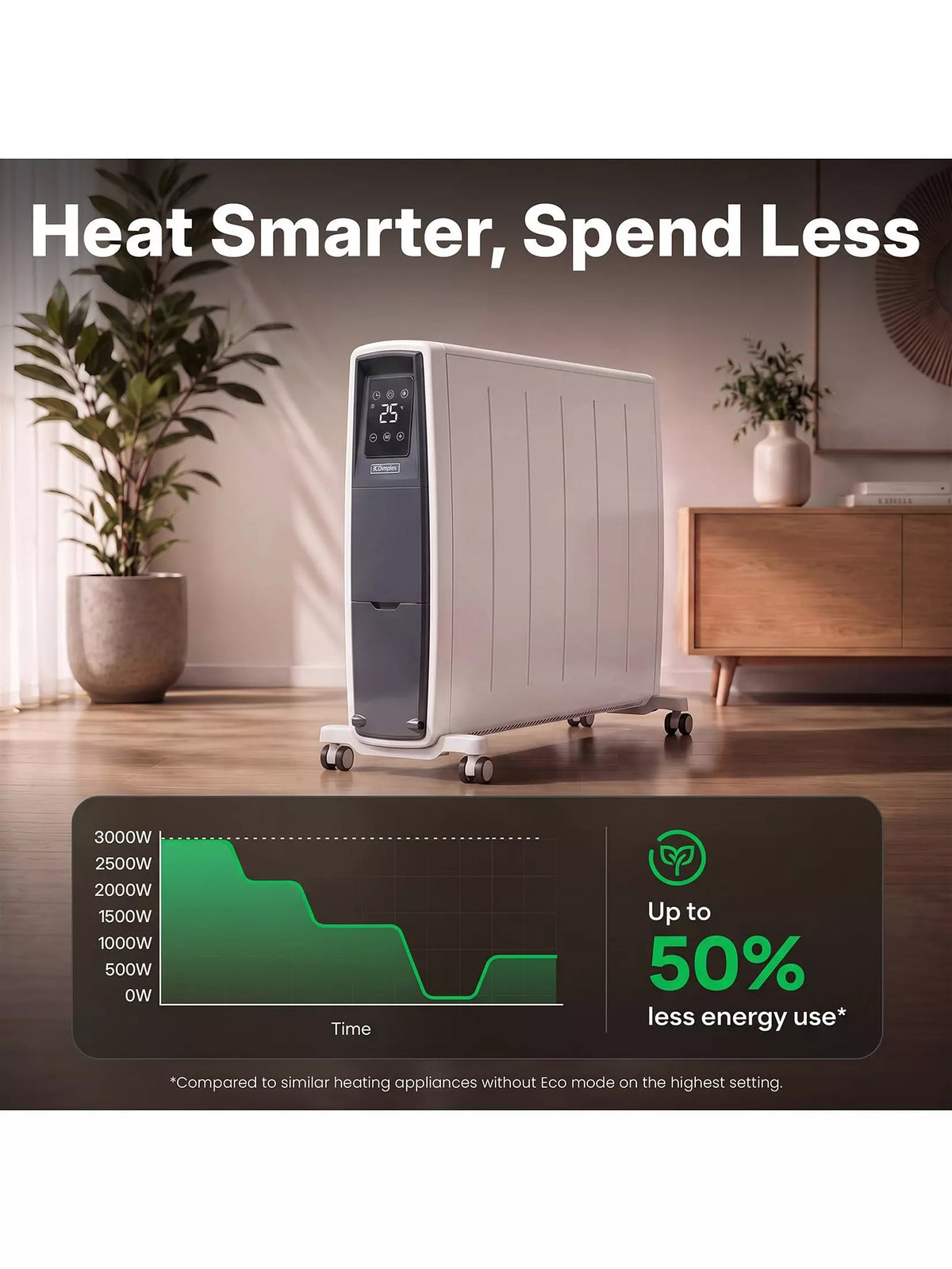 3kW Smart Oil-Free Column Radiator with Wi-Fi & LED Touchscreen – White | FUT3001