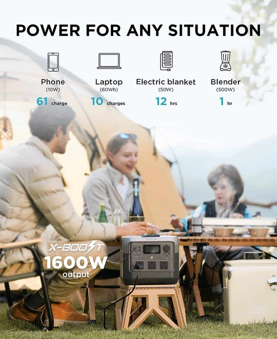 EcoFlow RIVER 2 Pro Portable Power Station - ZMR620-B-UK Redmond Electric Gorey