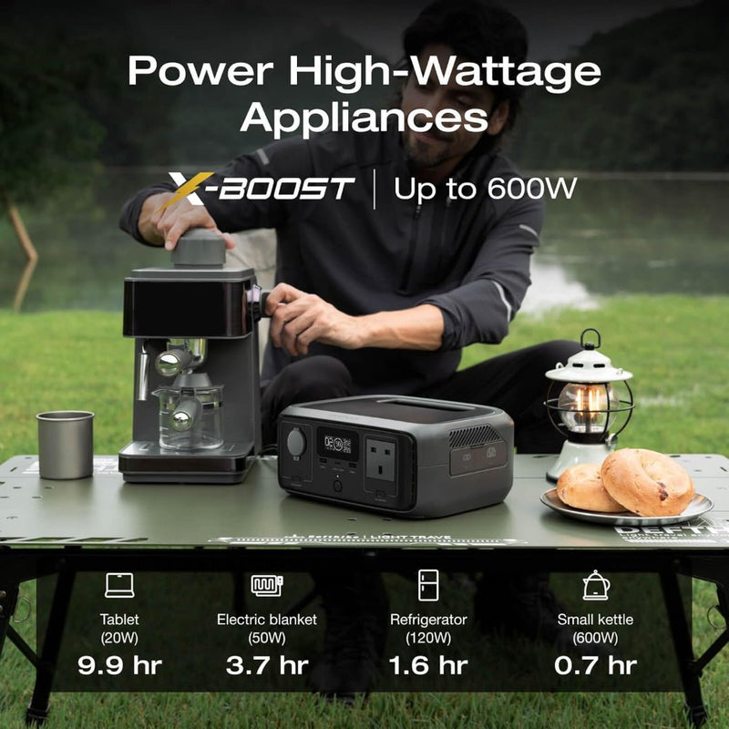 EcoFlow River 3 Power Station 10ms UPS 245Wh Portable Power Station - EFRIVER3-UPS-EN-CBox Redmond Electric Gorey