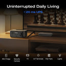 EcoFlow River 3 Power Station 10ms UPS 245Wh Portable Power Station - EFRIVER3-UPS-EN-CBox Redmond Electric Gorey