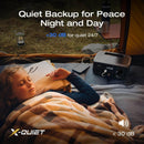 EcoFlow River 3 Power Station 10ms UPS 245Wh Portable Power Station - EFRIVER3-UPS-EN-CBox Redmond Electric Gorey