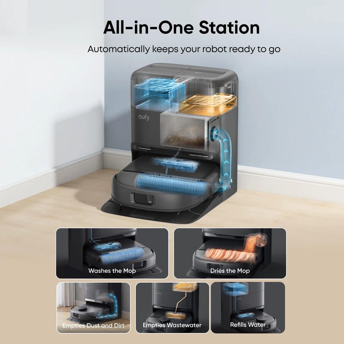 Omni C28A Robot Vacuum & Mop with All-in-One Station with Accessory Kit