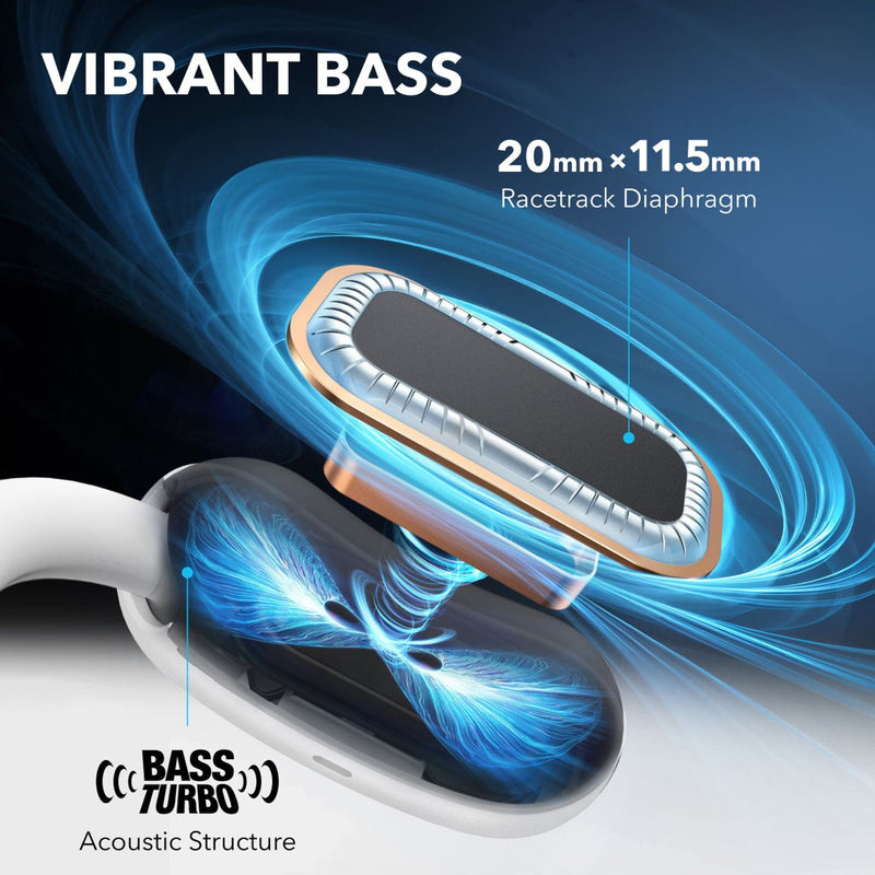 AeroFit 2 Open-Ear Wireless Earbuds | White