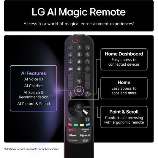 LG Nano81 65" 4K UHD NanoCell Smart TV | 65NANO81A6A.AEK LG TV Redmond Electric