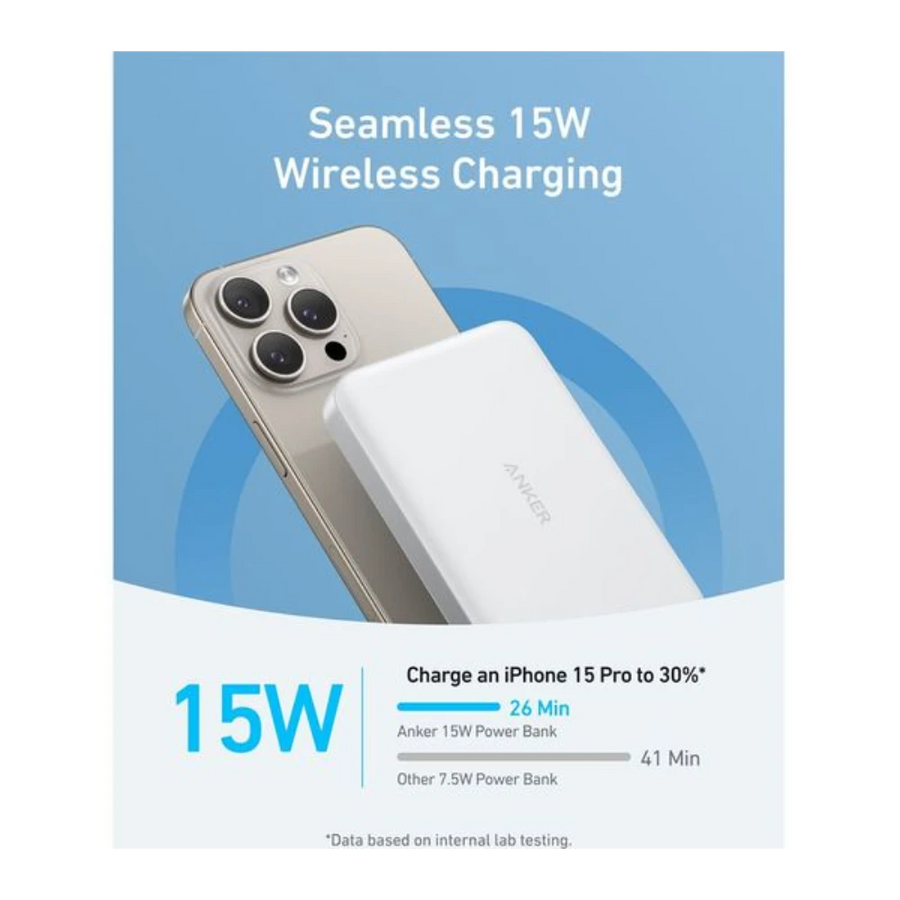 Anker MagGo Slim Wireless Power Bank 10,000mAh | White - A1664H21 Redmond Electric Gorey