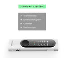 BeamO - Portable 4-in-1 Health Monitor ECG, Stethoscope, SpO2 & Temperature