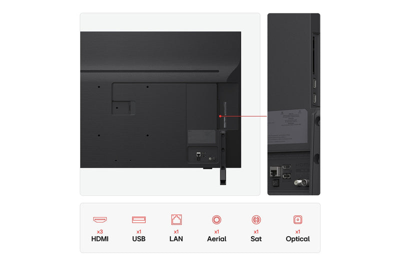 LG QNED70 43" 4K UHD QNED Smart TV | 43QNED70A6A.AEK LG TV Redmond Electric
