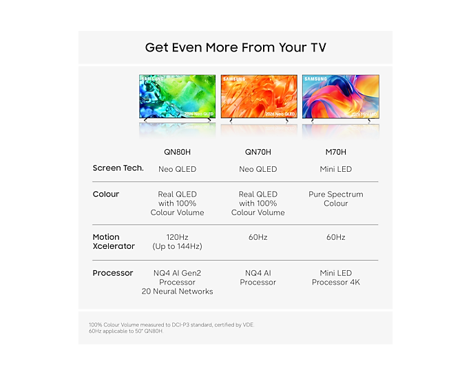 Samsung UE55M70HAKXXU 55-inch M70H Mini LED