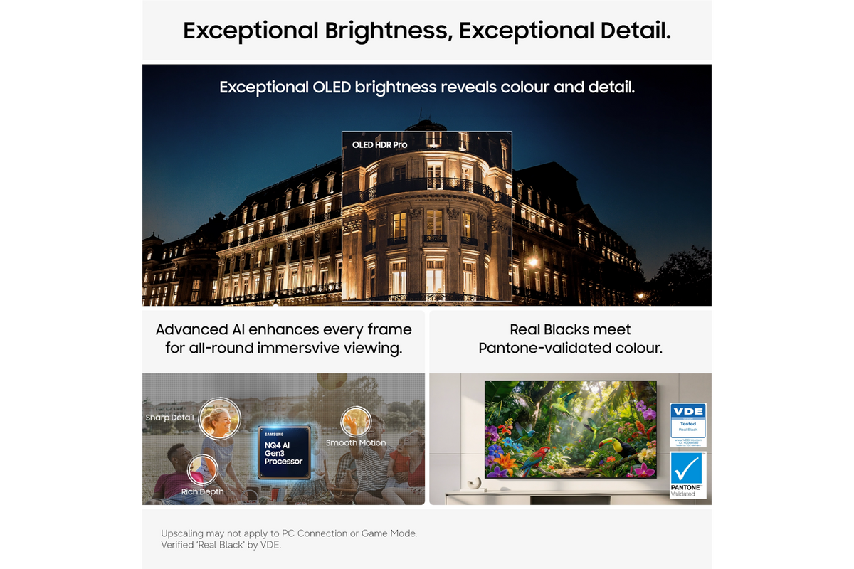 Samsung QE77S95HFTXXU 77-inch S95H OLED