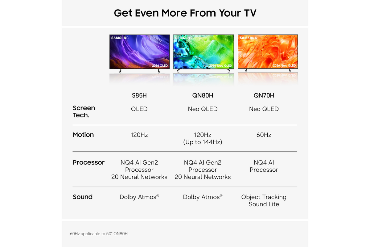 Samsung QE43QN70HAUXXU 43-inch QN70H Neo QLED