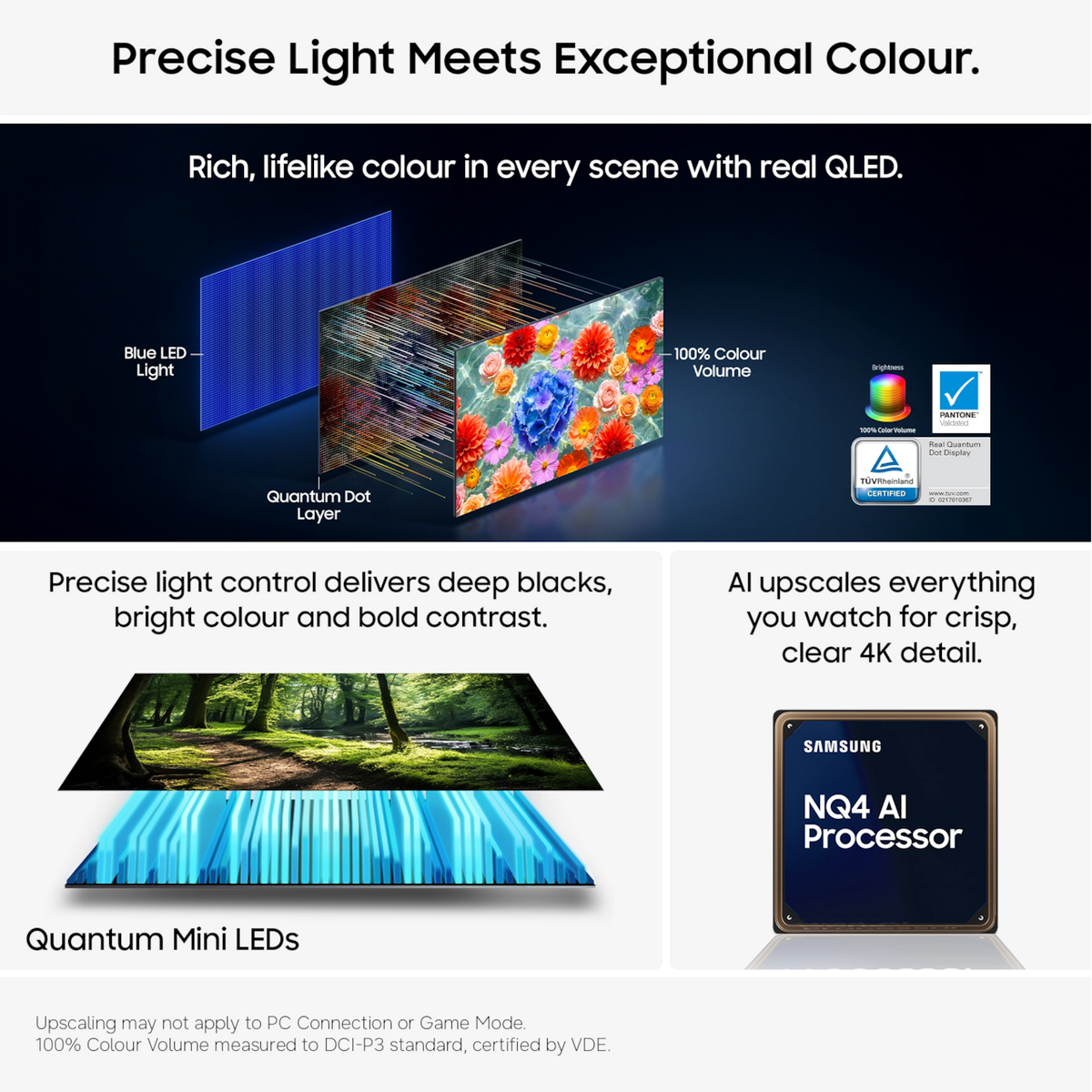 Samsung QE75QN70HAUXXU 75-inch QN70H Neo QLED