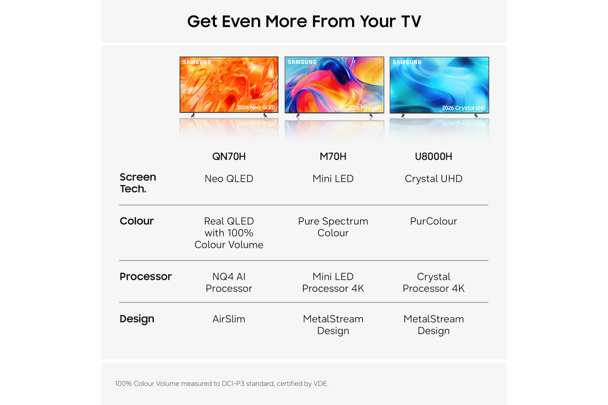 Samsung UE70U8000HKXXU 70-inch U8000H