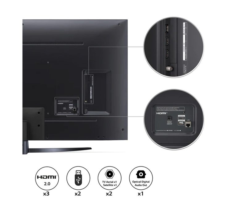 LG 65" NanoCell Ultra HD Smart TV | 65NANO766QA.AEK - Redmond Electric Gorey