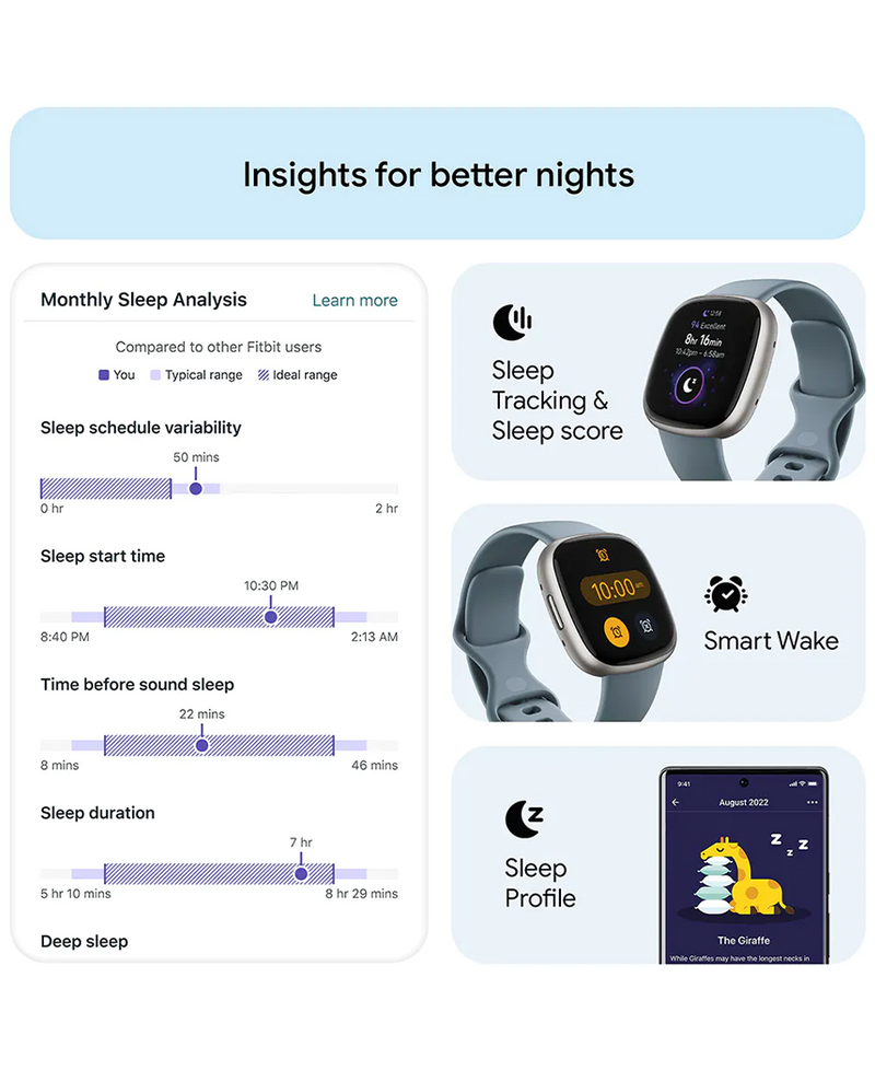 Compare garmin vivomove hr and fitbit versa sales