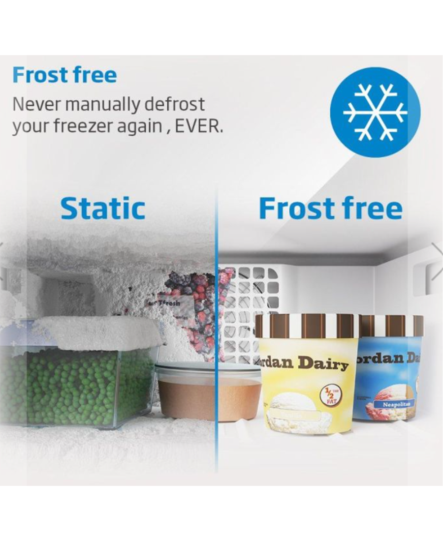 Beko CNG3582VW Freestanding Harvest Fresh Fridge Freezer Frost Free - White Redmond Electric Gorey